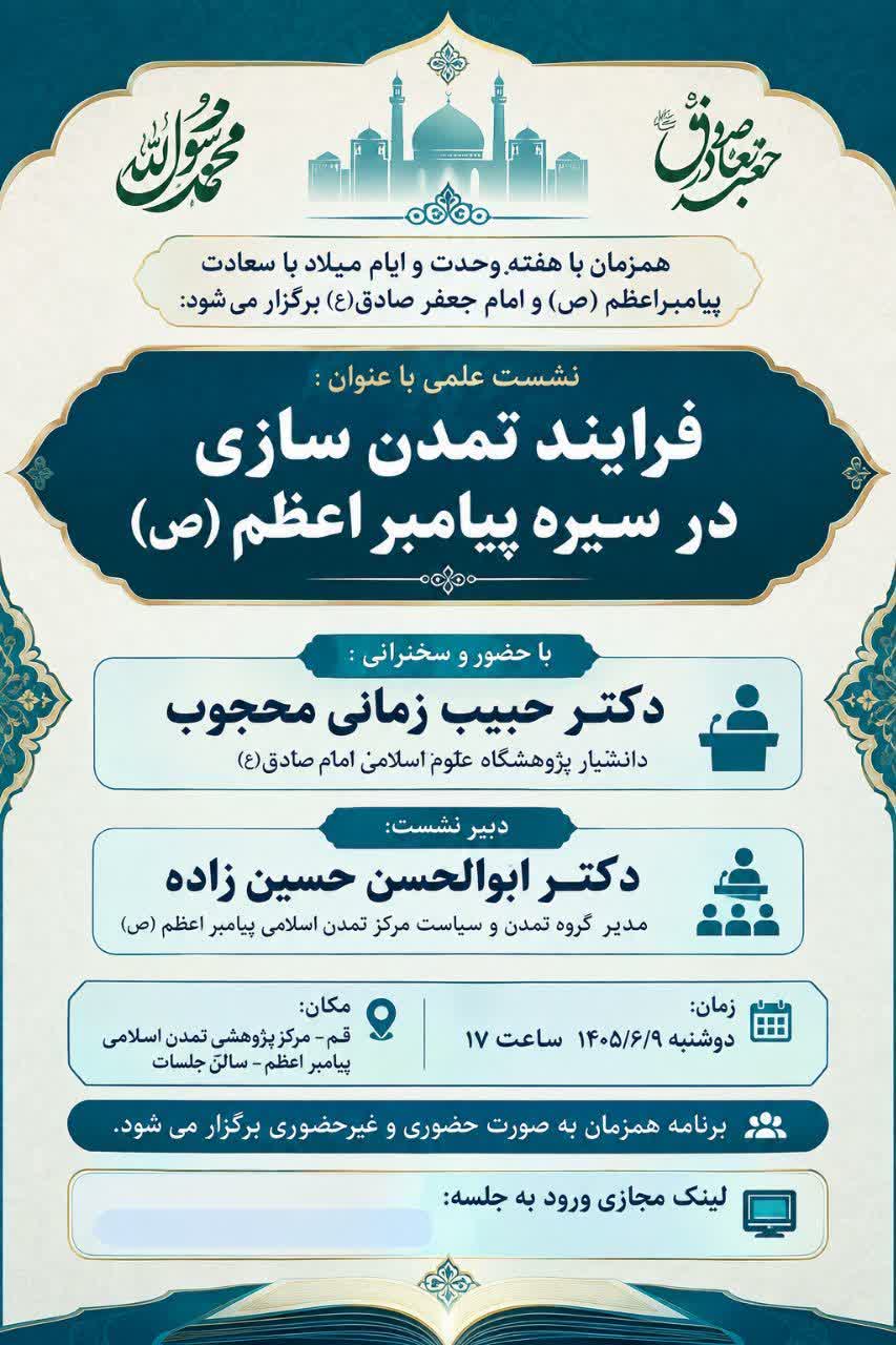 فرایند تمدن سازی در سیره پیامبر اعظم(ص)